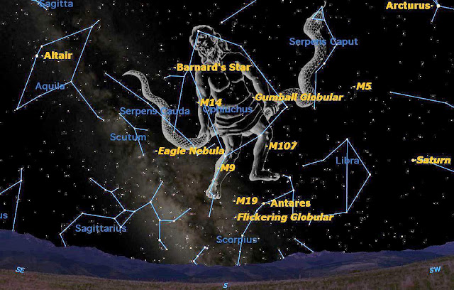 Đặc điểm Ophiuchus Starseed - Những linh hồn đến từ chòm sao Xà Phu