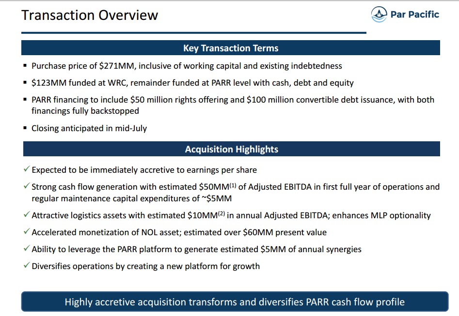Par Pacific Holdings Inc Parr Stock 10 Year History