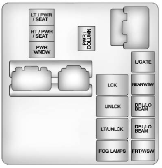 Fuse Box: 2013 - 2017 Chevrolet Traverse Fuse Box Diagram