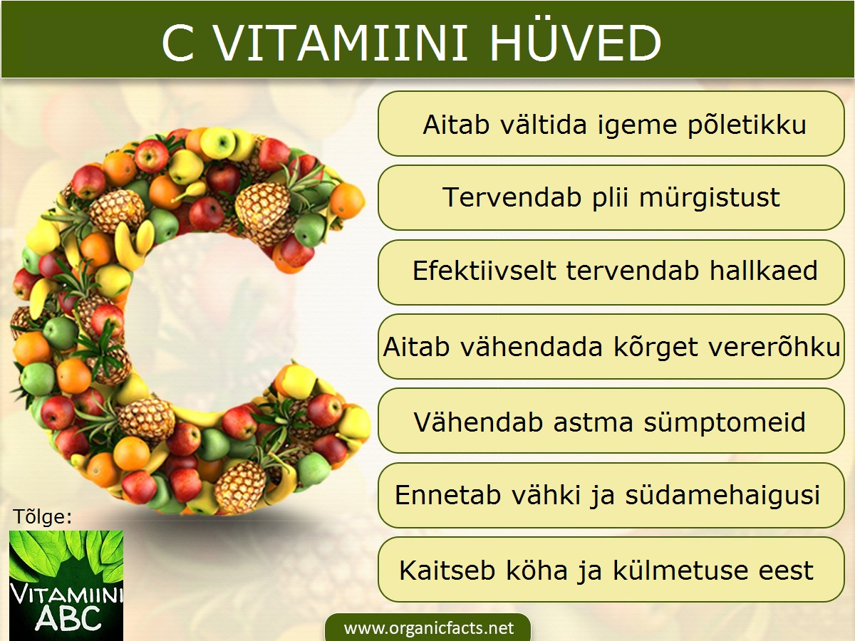 Vitamins and more. Vitamin c benefits. Витамин Бенефит. Vitamin a benefits. Vitamin d benefits.