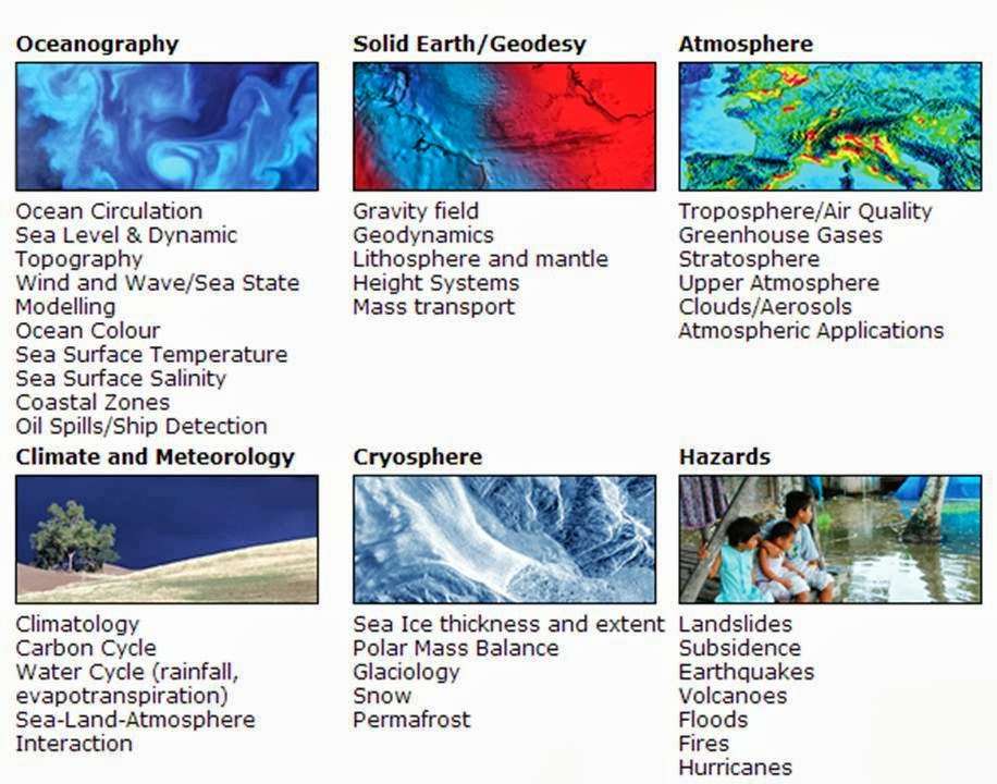 download Ingeniería Acústica: Teoría