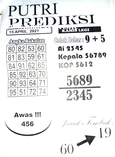 PREDIKSI SGP YOHII