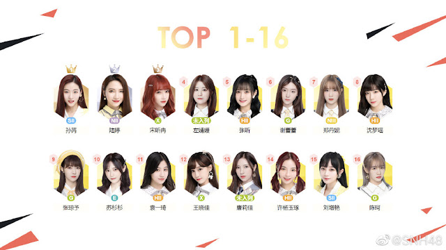 SNH48%2B7th%2Bgeneral%2Belection%2B3rd%2Bvote%2Bresults