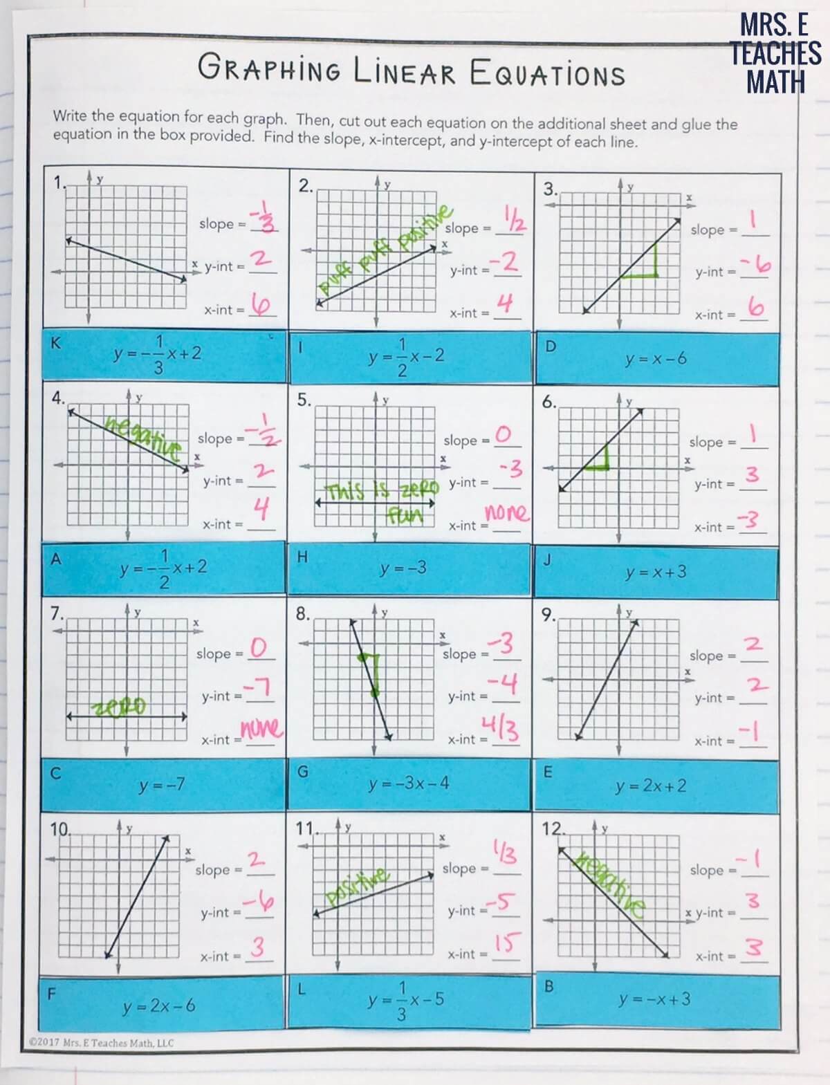 Slope-Intercept Form of a Line INB Pages | Mrs. E Teaches Math