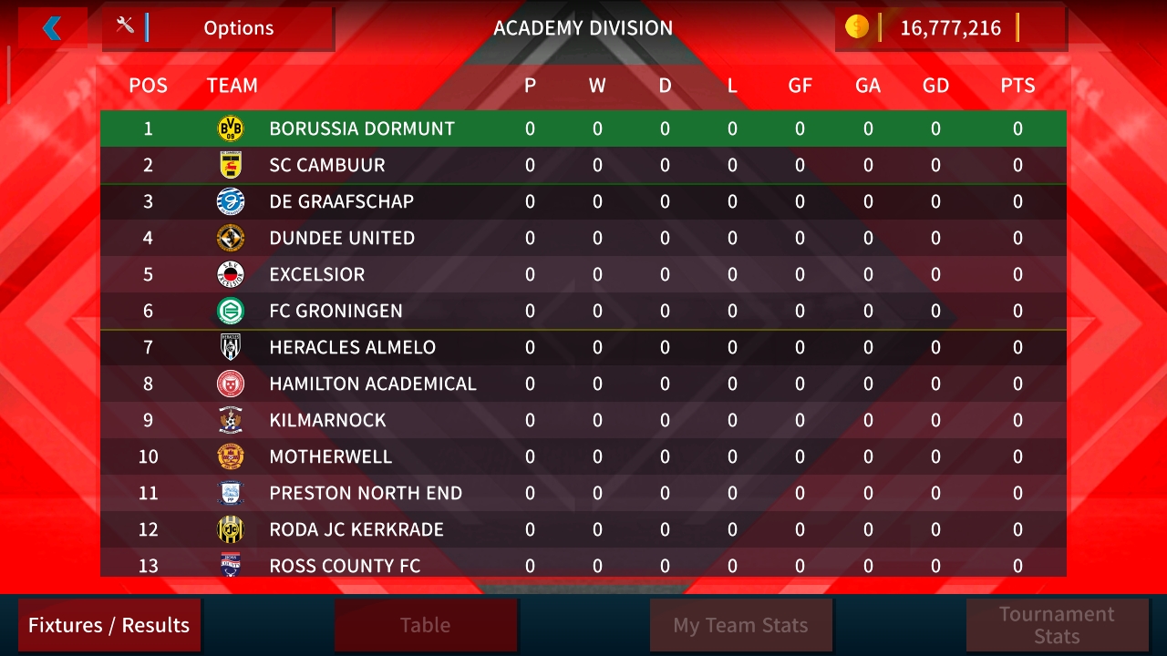 Dream League Soccer 2022 DLS 22 Android New Game