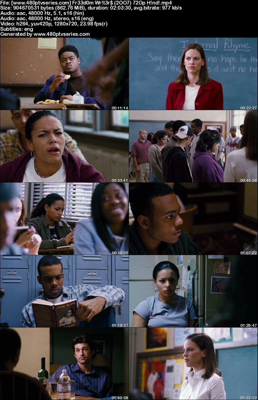 Download Freedom Writers (2007) 850MB Full Hindi Dual Audio Movie Download 720p Bluray Free Watch Online Full Movie Download Worldfree4u 9xmovies