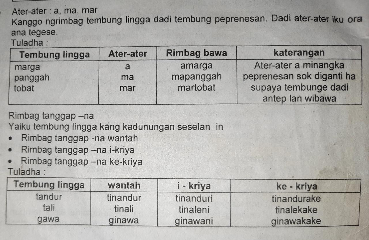 Tembung rangkep uga diarani