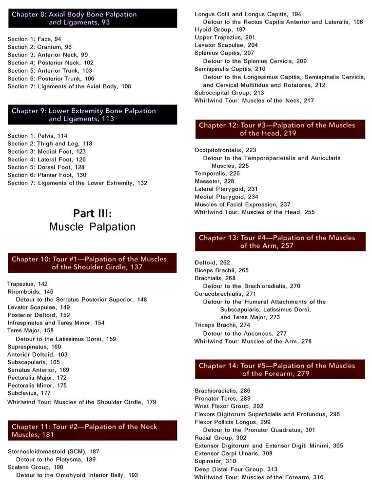 Content of The Muscle and Bone Palpation Manual