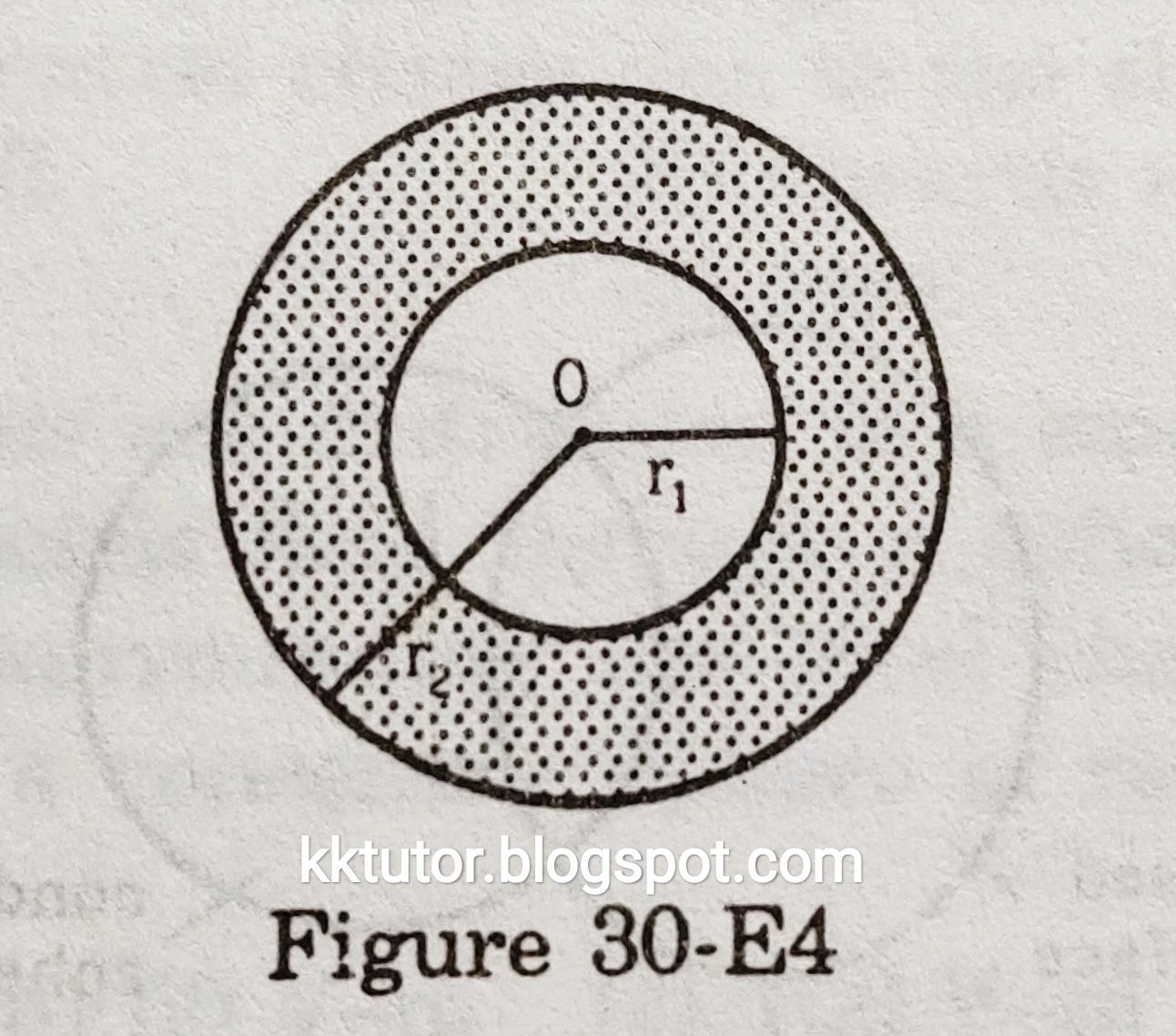 KKMishra's Tutorials H C Verma solutions, Gauss's Law, EXERCISES