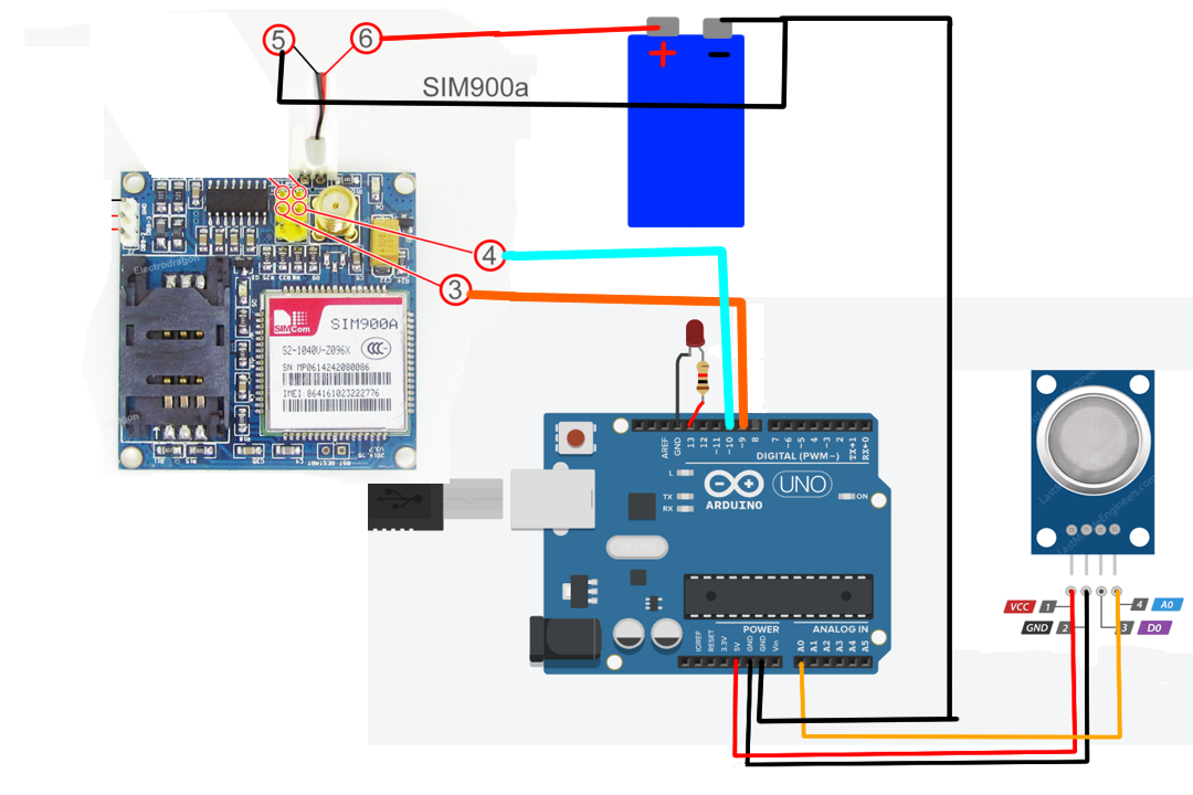 Gas Leakage Detector with gsm