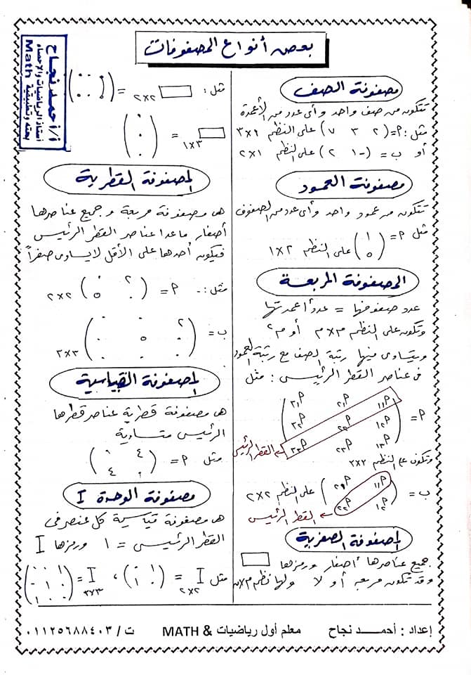 مراجعة جبر أولى ثانوى ترم ثاني.. تنظبم البيانات في مصفوفات أ/ احمد نجاح