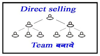 future of direct selling in india