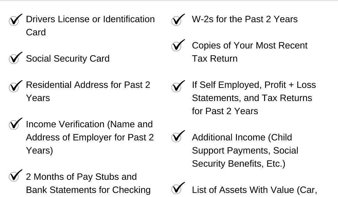 Louisville Kentucky Mortgage Lender for FHA, VA, KHC, USDA and Rural