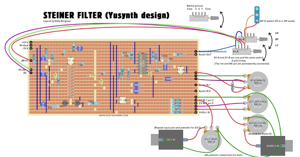 Designing a diode ladder filter from scratch 17 by Dud Videoos