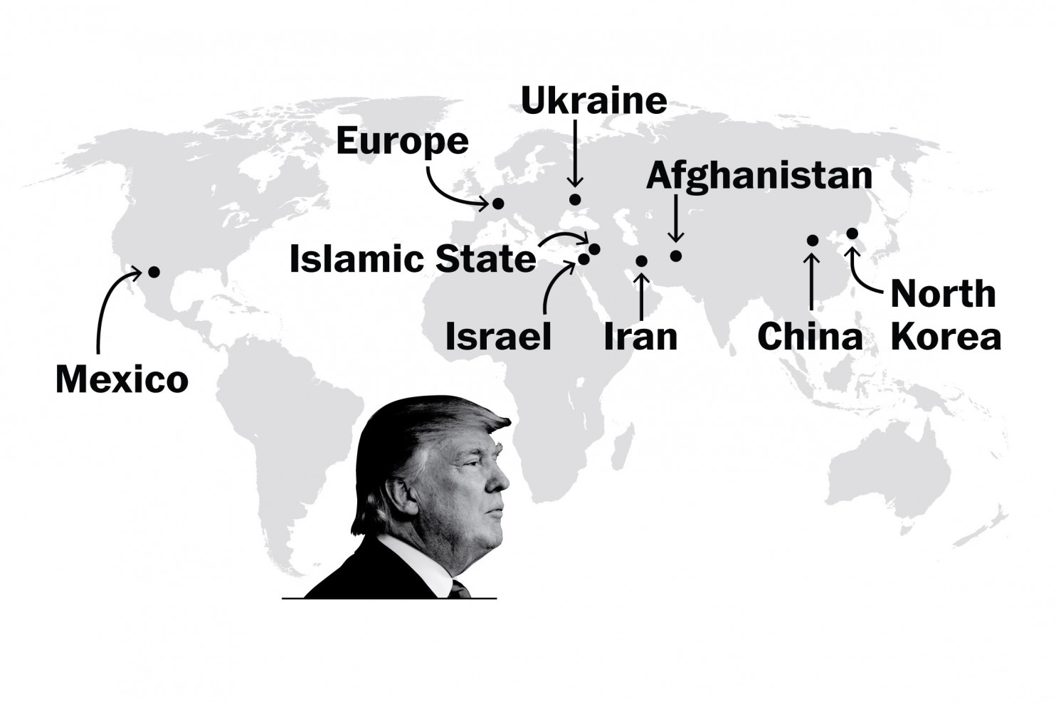 War News Updates These Are The 9 Foreign Policy Issues That President