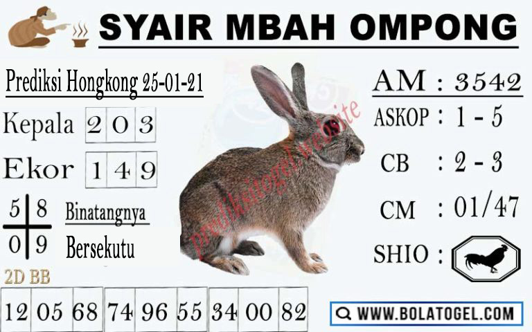 SYAIR HONGKONG 25 JANUARI 2021 Bermain Syair