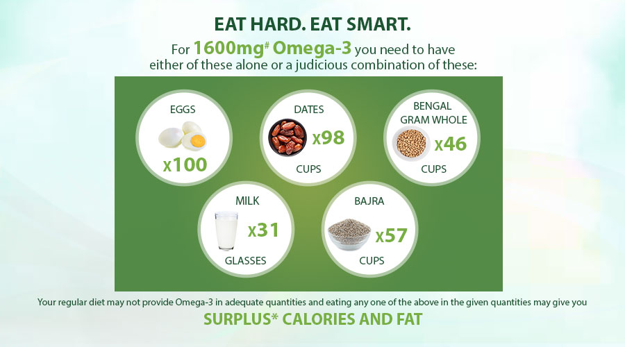 Think Like No Box NUTRILITE Salmon Omega3