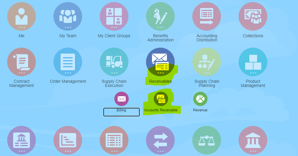 HSRoracentre How to open receivables periods in oracle cloud