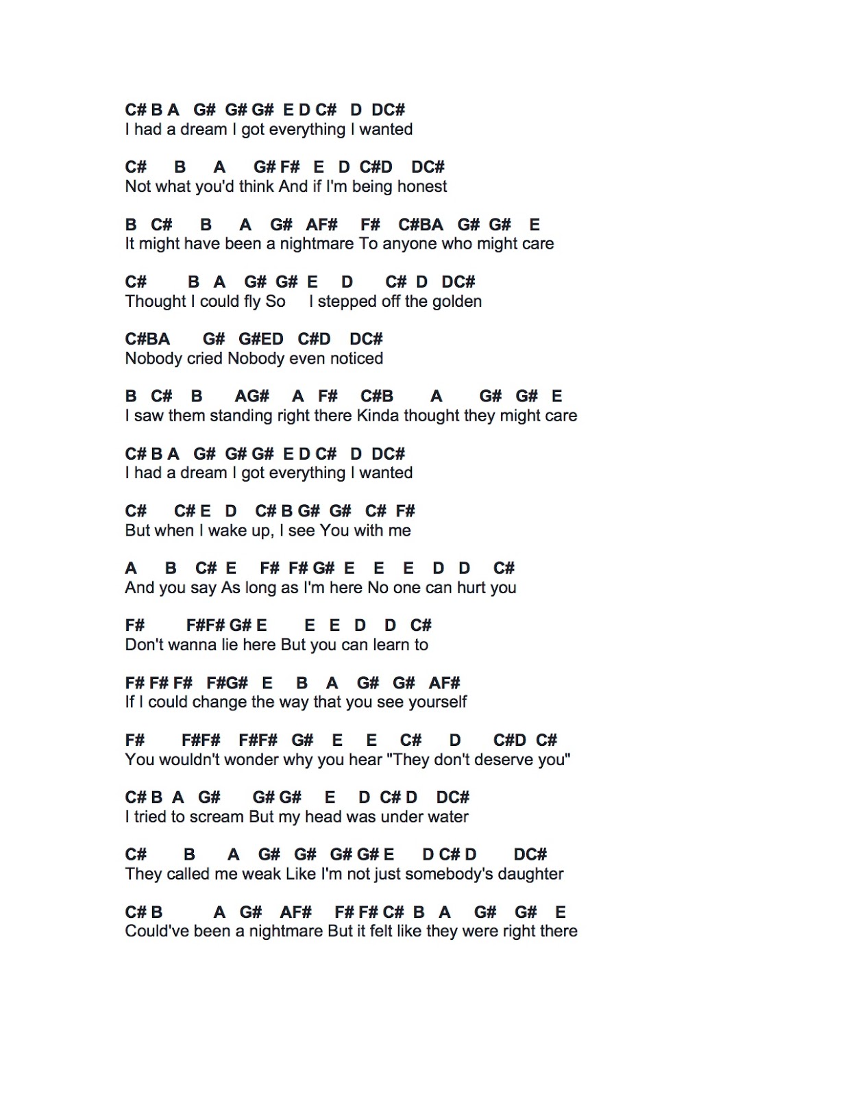 Flute Sheet Music Everything I Wanted