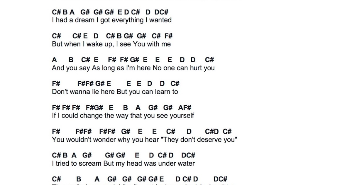 Flute Sheet Music Everything I Wanted