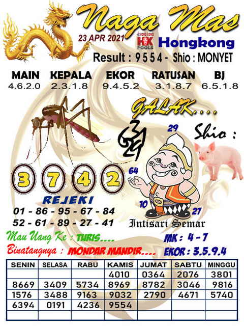 PREDIKSI HK MALAM INI