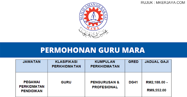 Gaji pegawai pendidikan dg41