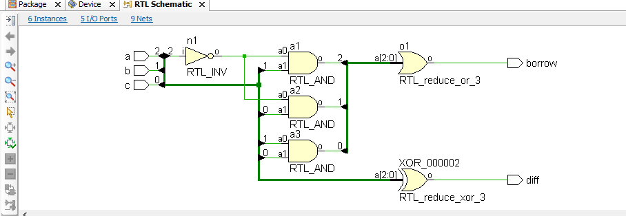Full Subtractor Verilog Code in Structural/Gate Level Modelling with