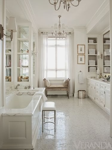South Shore Decorating Blog: Tuesday Eye Candy - Inspiring Rooms and ...
