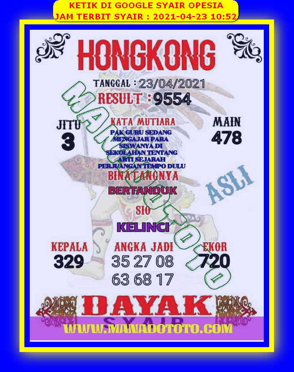 PREDIKSI HK MALAM INI