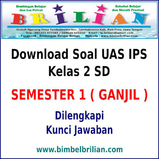 Download Soal UAS IPS Kelas 2 SD Semester 1 (Ganjil) dan Kunci Jawaban 