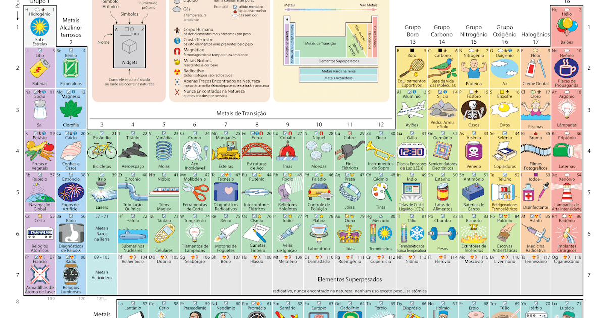 Aplicações Da Probabilidade No Cotidiano Cite Pelo Menos Cinco Exemplos