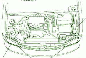 Toyota Fuse Box Diagrams: Fuse Box Toyota 1999 Sienna Minivan Diagram