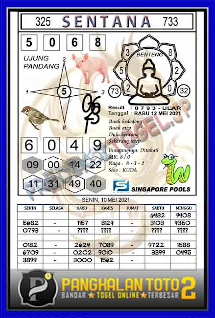 Kode Syair Sgp 12 Mei 2021 Prediksi Sgp Jitu Keraton4d Kode Syair Sgp 12 Mei 2021 Prediksi Sgp Jitu Keraton4d