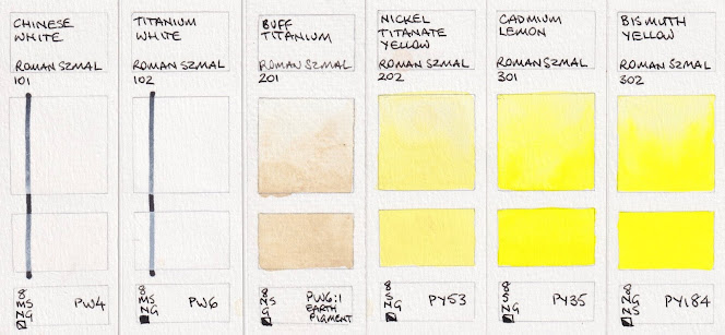 Comparing Black Pigments, their Properties, and Uses - Jackson's Art Blog