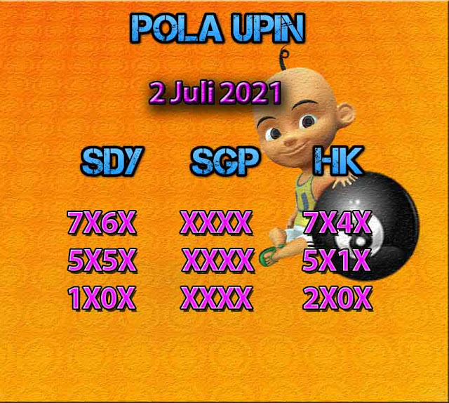 Angker Prediksi Hk 2 Juli 2021 Syairku Hari Ini
