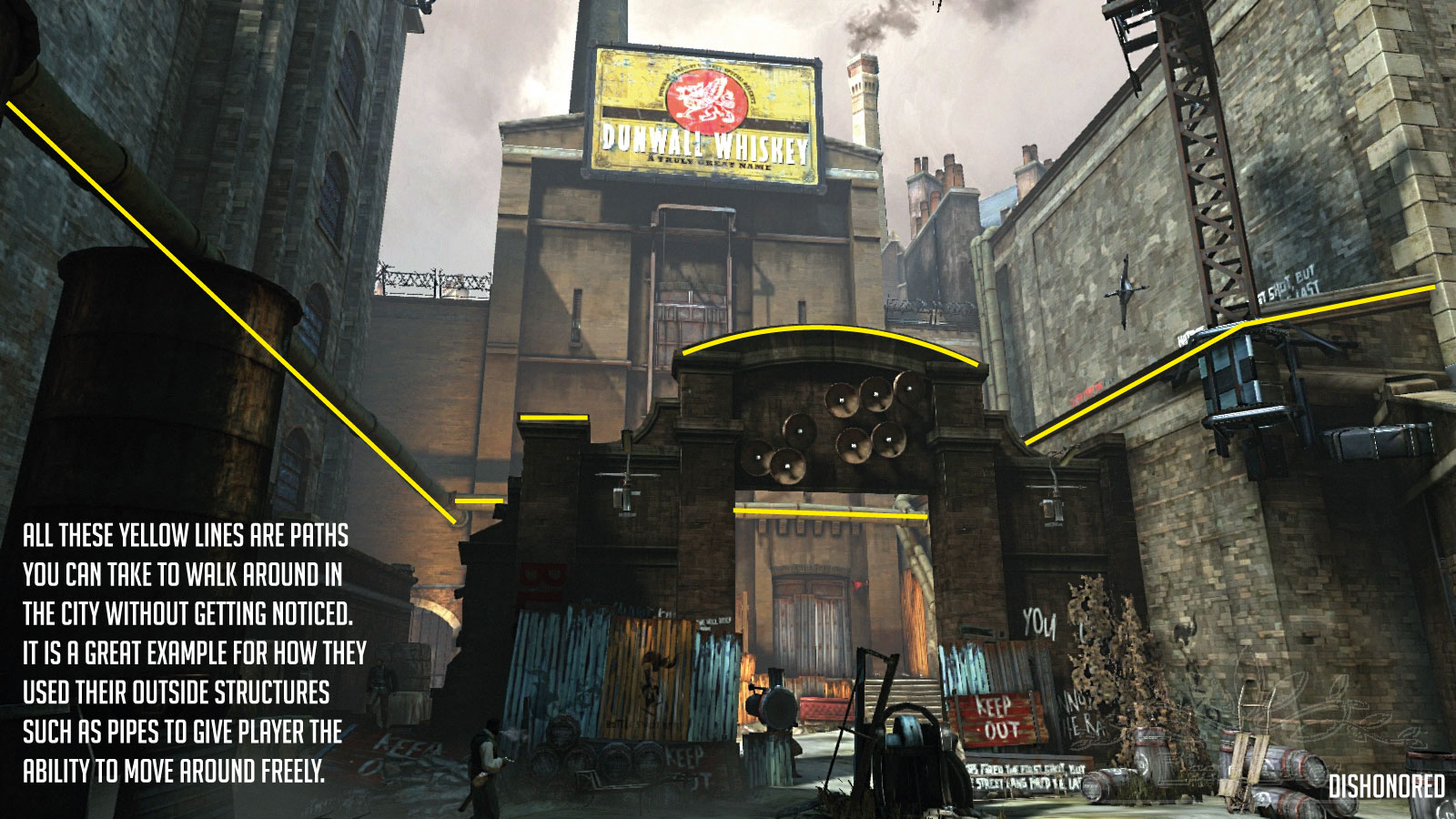 Chapter 3 Taking a look at Dishonored