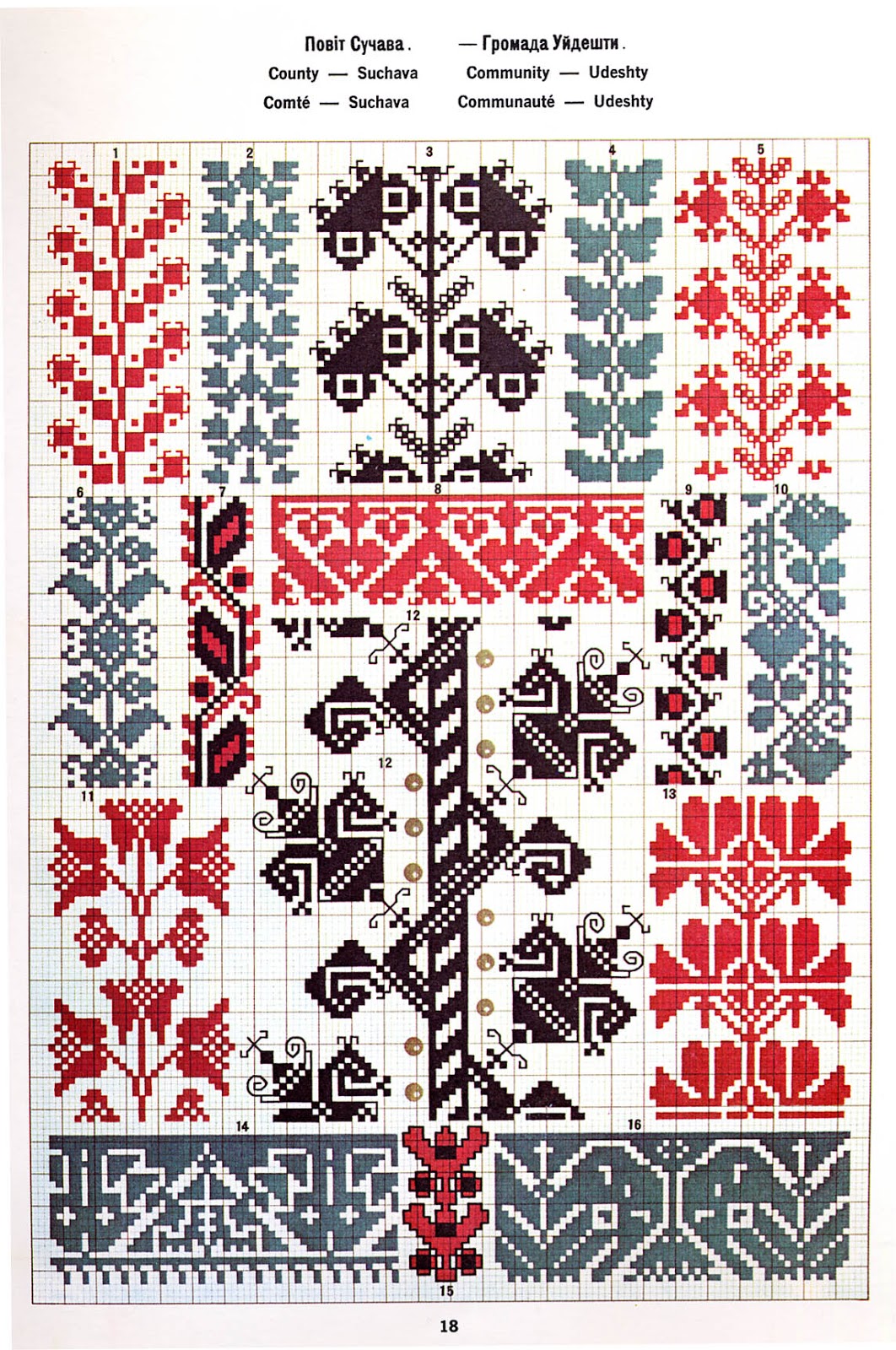 FolkCostume&Embroidery: Ukrainian and Romanian embroidery of Bukovyna ...