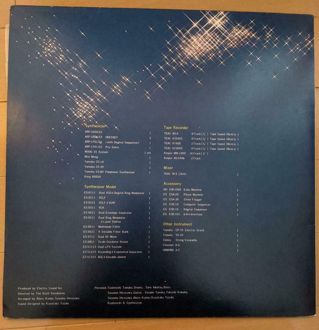 MATRIXSYNTH Sekiwa Synthesizer Study Synth Album