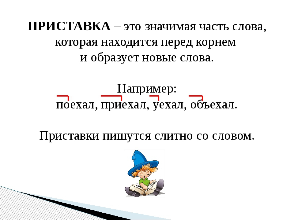 Приставка с перед б. Приставка правило 3 класс русский язык. Приставка это значимая часть слова. Слова с приставкой с.