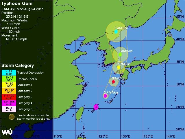 Track forecast Typhoon Goni North West Pacific Ocean 2015