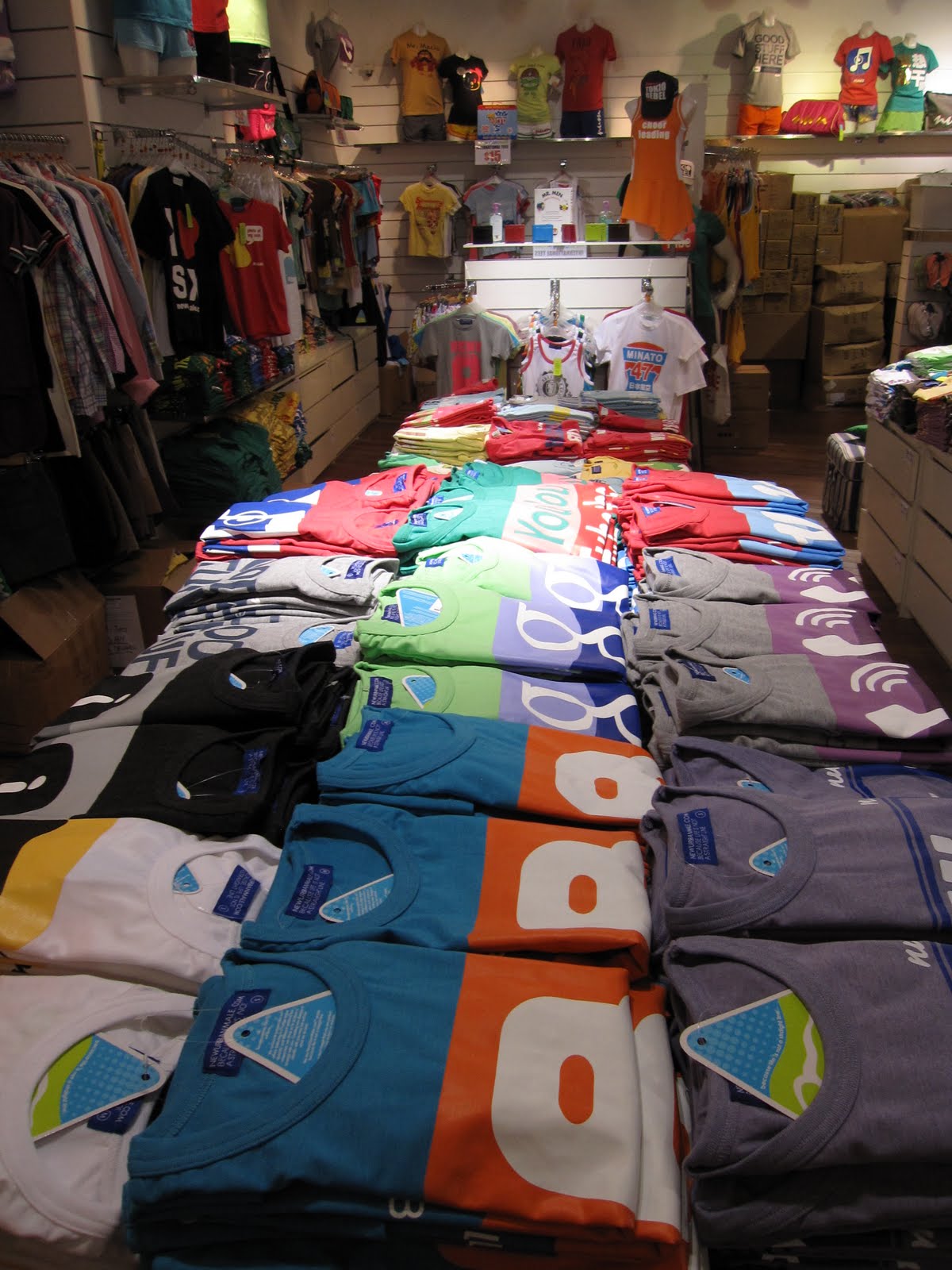 Principles of Retailing Retail Strategy