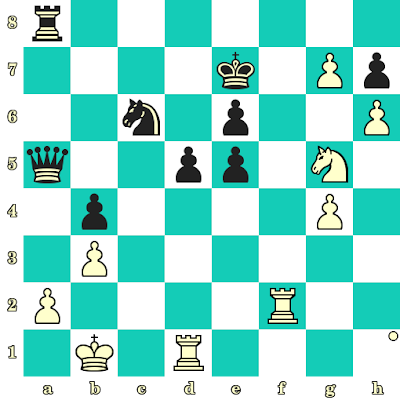 Les Blancs jouent et matent en 2 coups - Vladimir Akopian vs Vadim Zvjaginsev, Rijeka, 2010