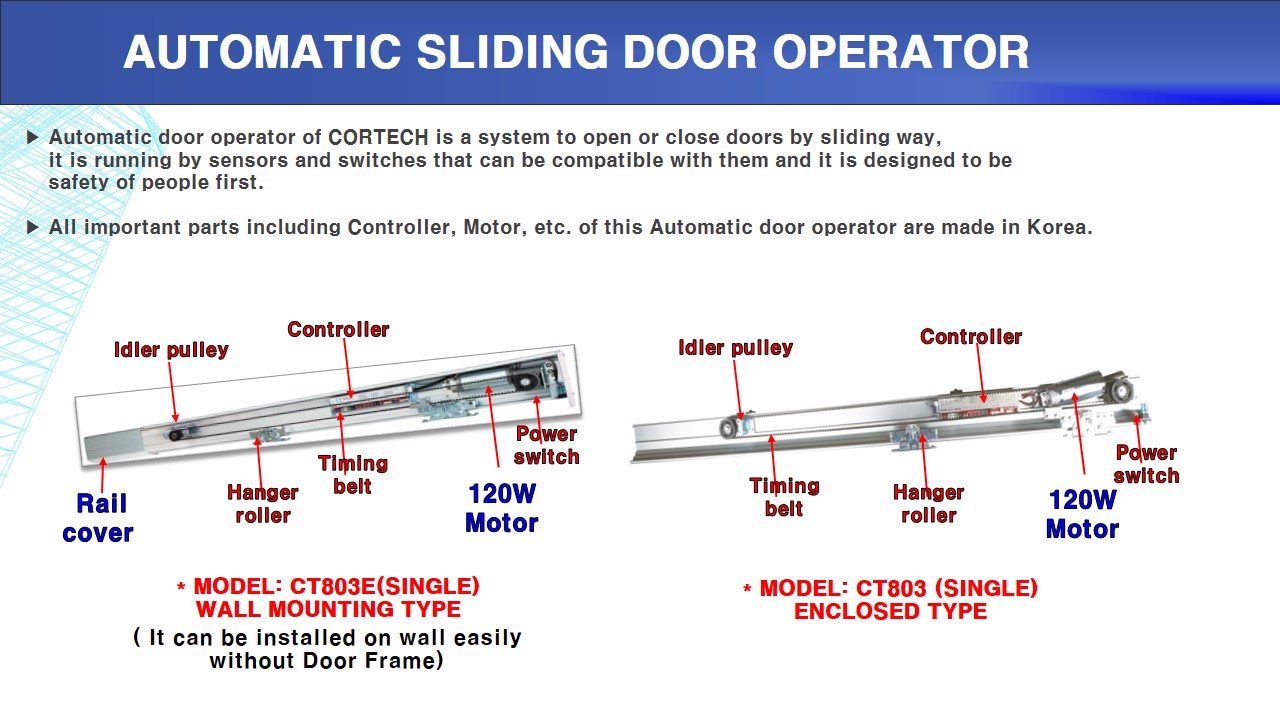 Cortech_Manufacturer of many kinds of automatic and semiautomatic door