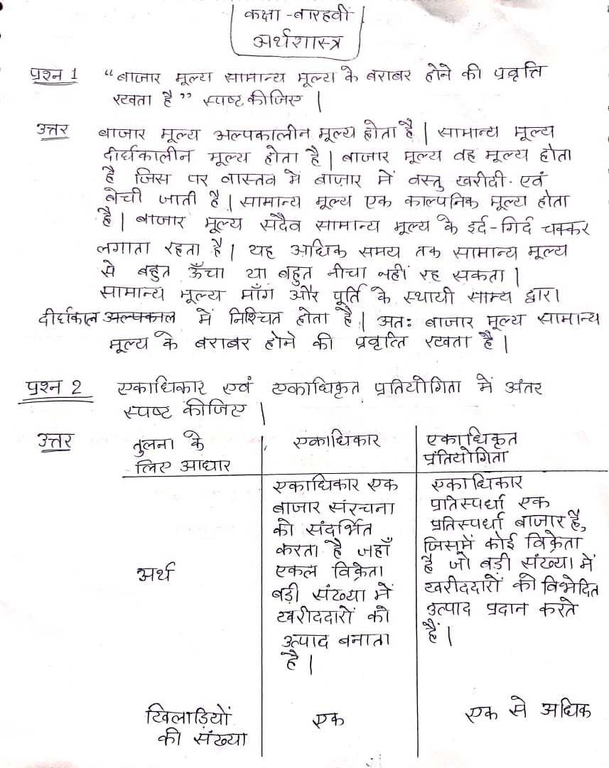 Ignou mec assignment 2020-21 image