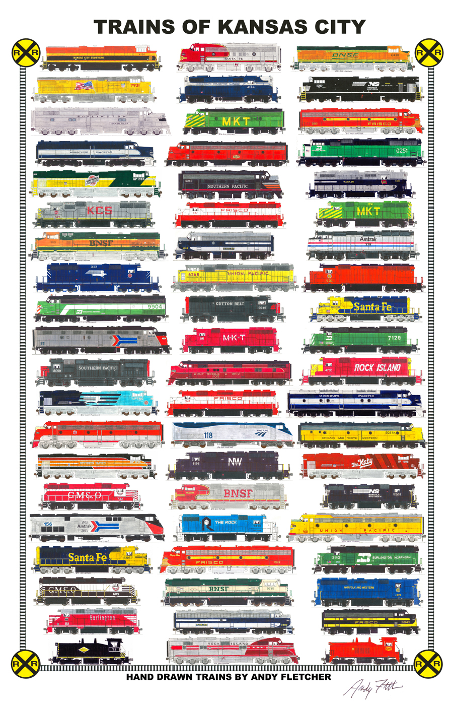 Andy Fletcher Blog Kansas CityTruly a Railroad Town