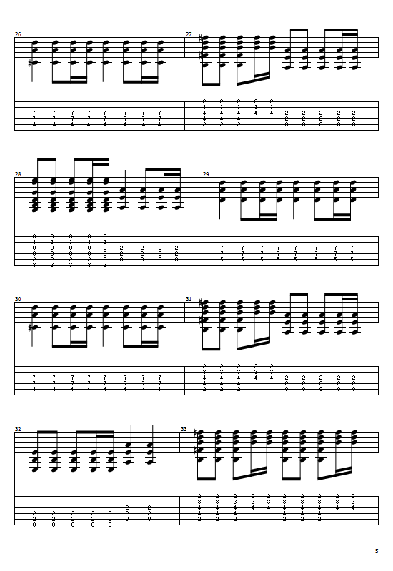 Why Tabs Avril Lavigne How To play Avril Lavigne Why On Guitar