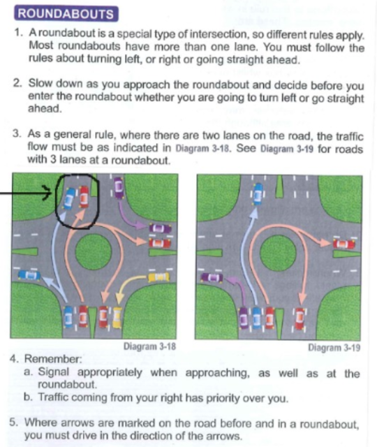 Highway code rules
