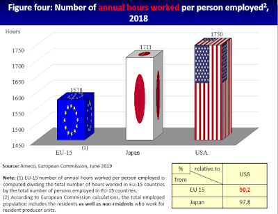Economic freedom speaker, Economic freedom speaker Brazil, Economic freedom expert, Economic freedom expert Brazil