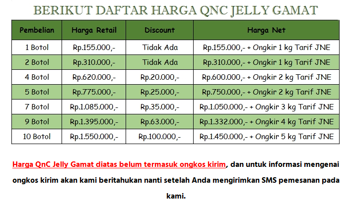 Cara Mengobati Penyakit Kuning Pada Orang Dewasa dan Anak-anak, Terbukti Manjur Cara Mengobati Penyakit Kuning Pada Orang Dewasa dan Anak-anak, Terbukti Manjur