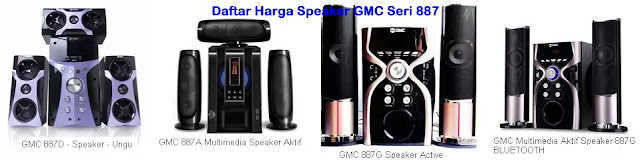 Daftar Harga Speaker GMC 887 harga-speaker-aktif-gmc-887